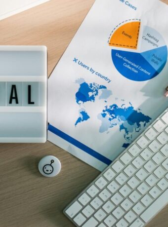 social media marketing ROI — Social Media Marketing