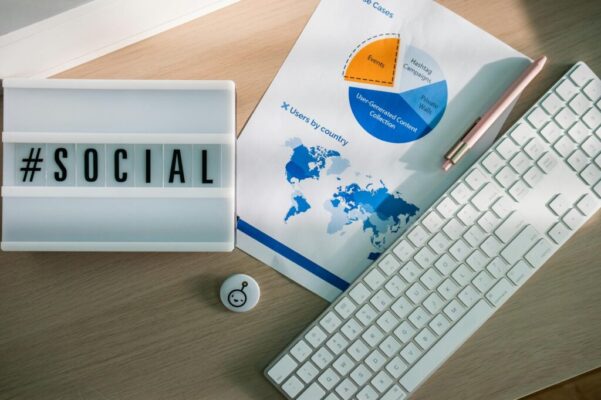 social media marketing ROI — Social Media Marketing