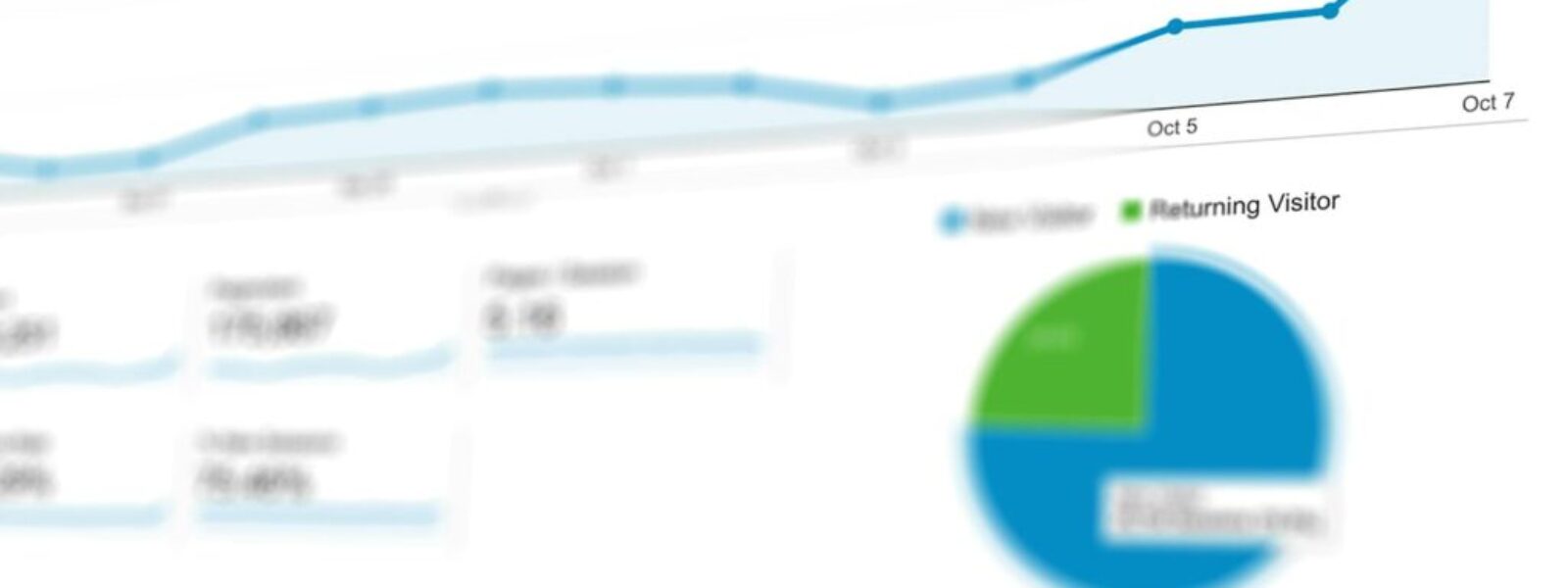 marketing automation ROI — Marketing Automation