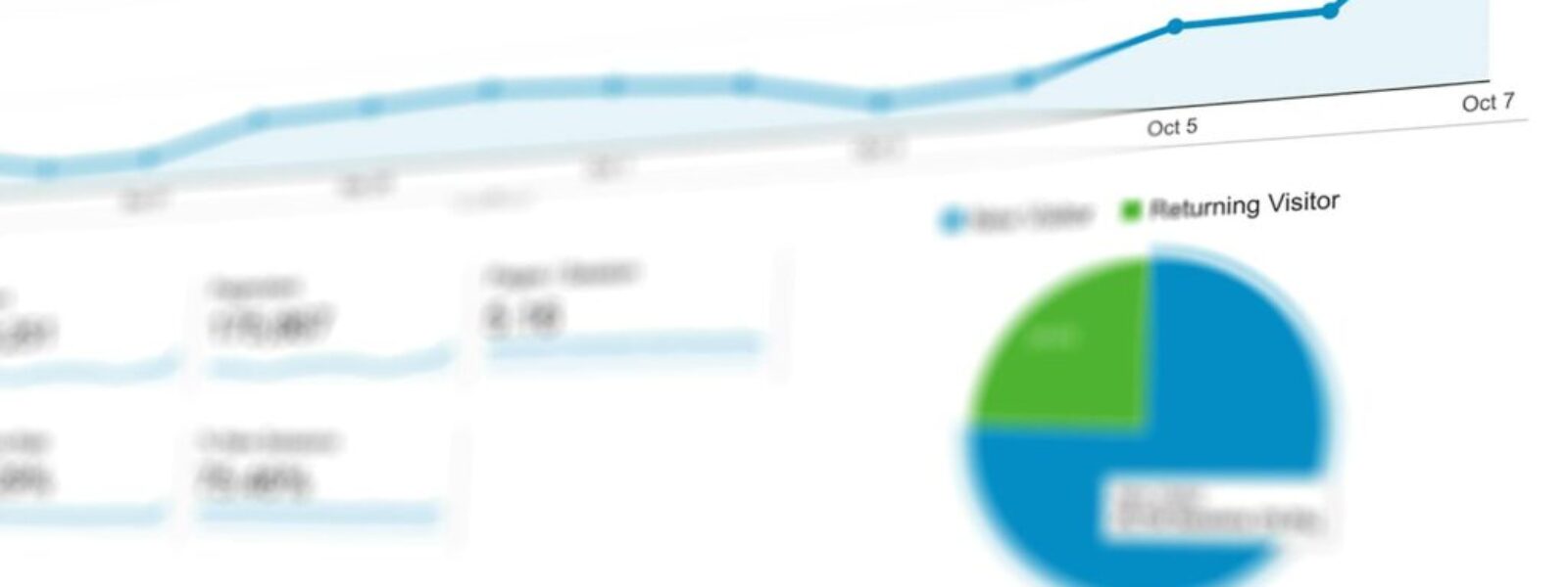 marketing automation growth — Marketing Automation
