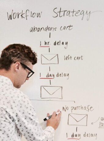 marketing automation NZ — Marketing Automation
